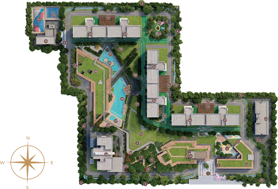 Arika Master Plan